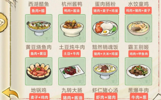 华夏千秋鸡相关菜品有什么,华夏千秋鸡相关菜品推荐