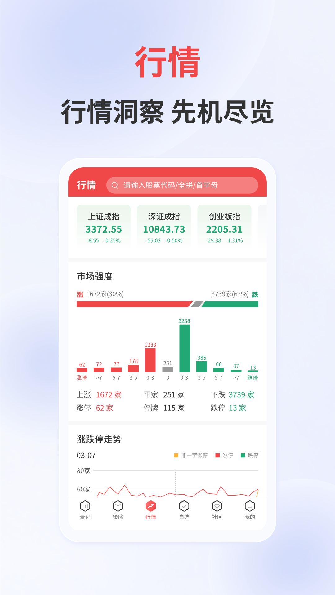 
量化王app