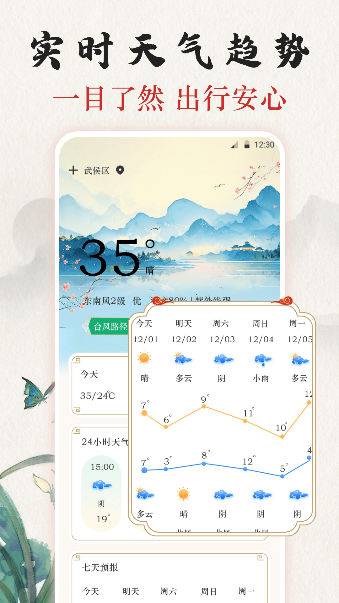
吉时老黄历365日历