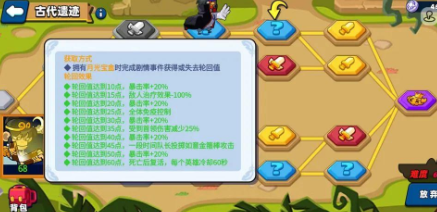 小鸡舰队出击大话西游赛季古代遗迹怎么做(图2)