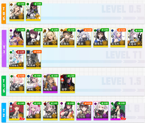nikke胜利女神 国际版(图3) nikke胜利女神 国际版(图3)