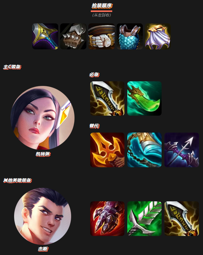 金铲铲之战战斗学院开门凯特琳阵容怎么搭配 金铲铲之战战斗学院开门凯特琳玩法(图2)