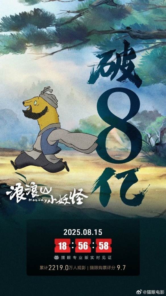 《浪浪山小妖怪》票房破8亿！登顶中国二维动画票房榜(图1)