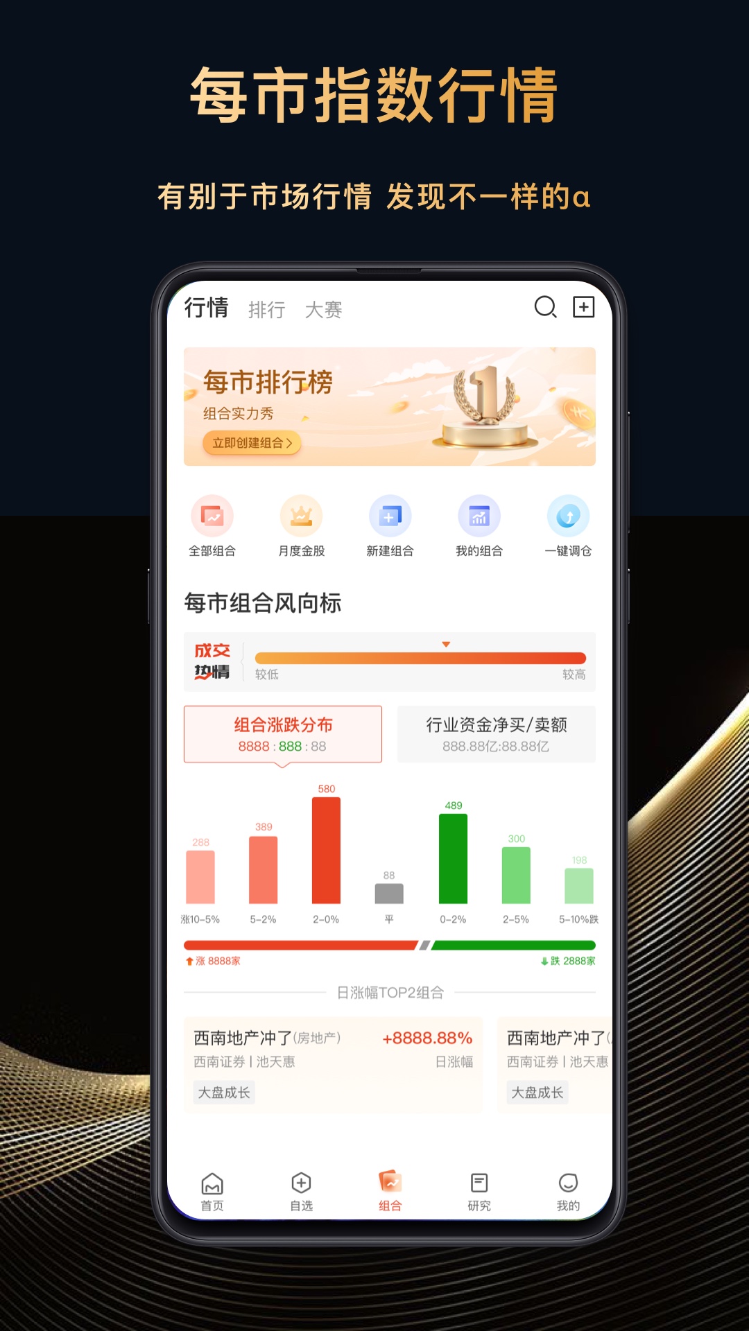 
每市app