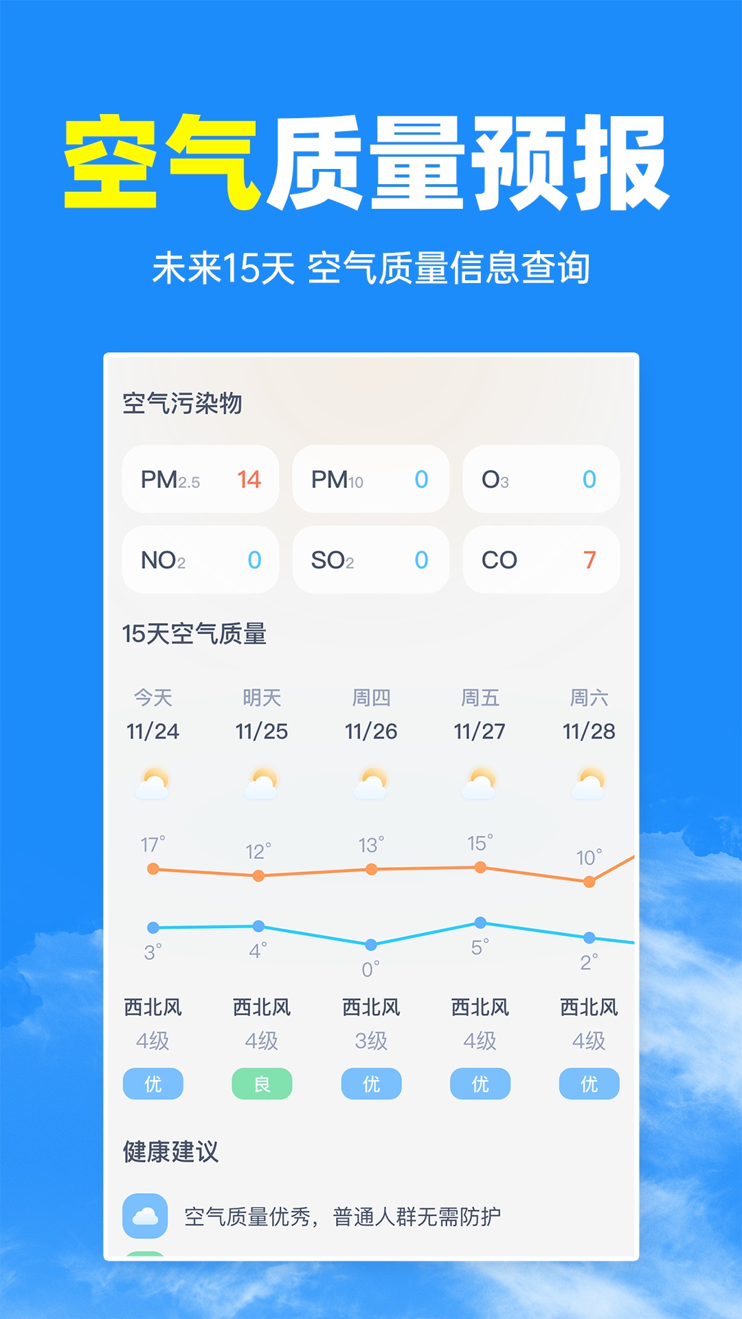 
天气准预报