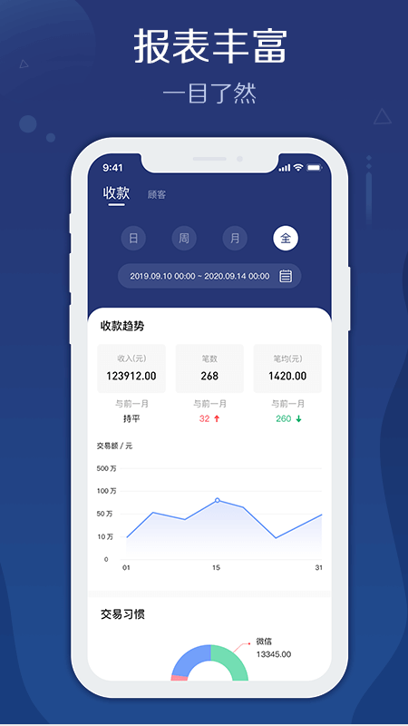 
邮易付管家app