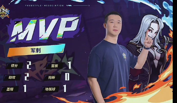 藏招梦幻舞步!《街头篮球》SFSA 总决赛四强出炉