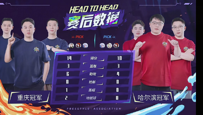 藏招梦幻舞步!《街头篮球》SFSA 总决赛四强出炉