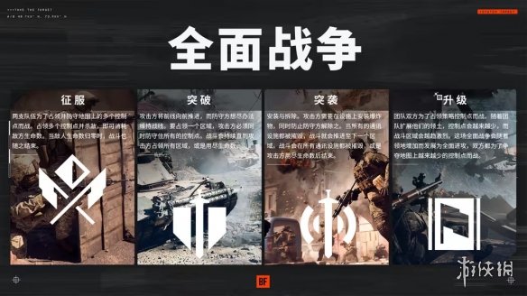 游侠早报：索尼大作未被取消 《战地6》Rush模式被吐槽(图2)