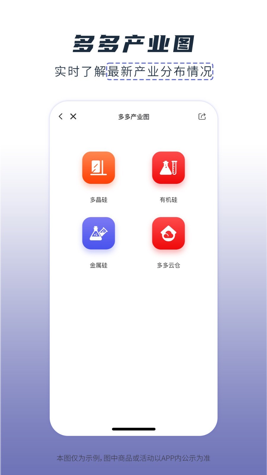 
芯多多app