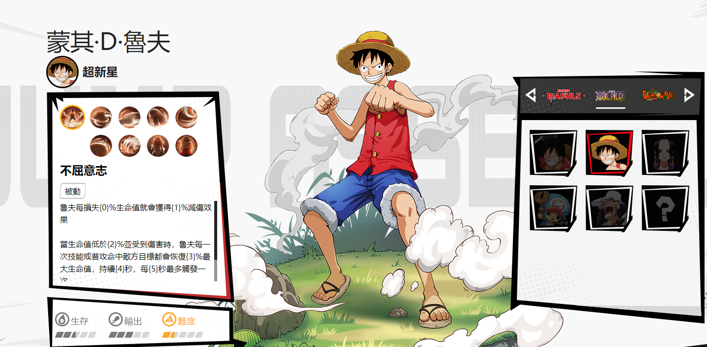 《漫画群星：大集结》路飞介绍(图2)