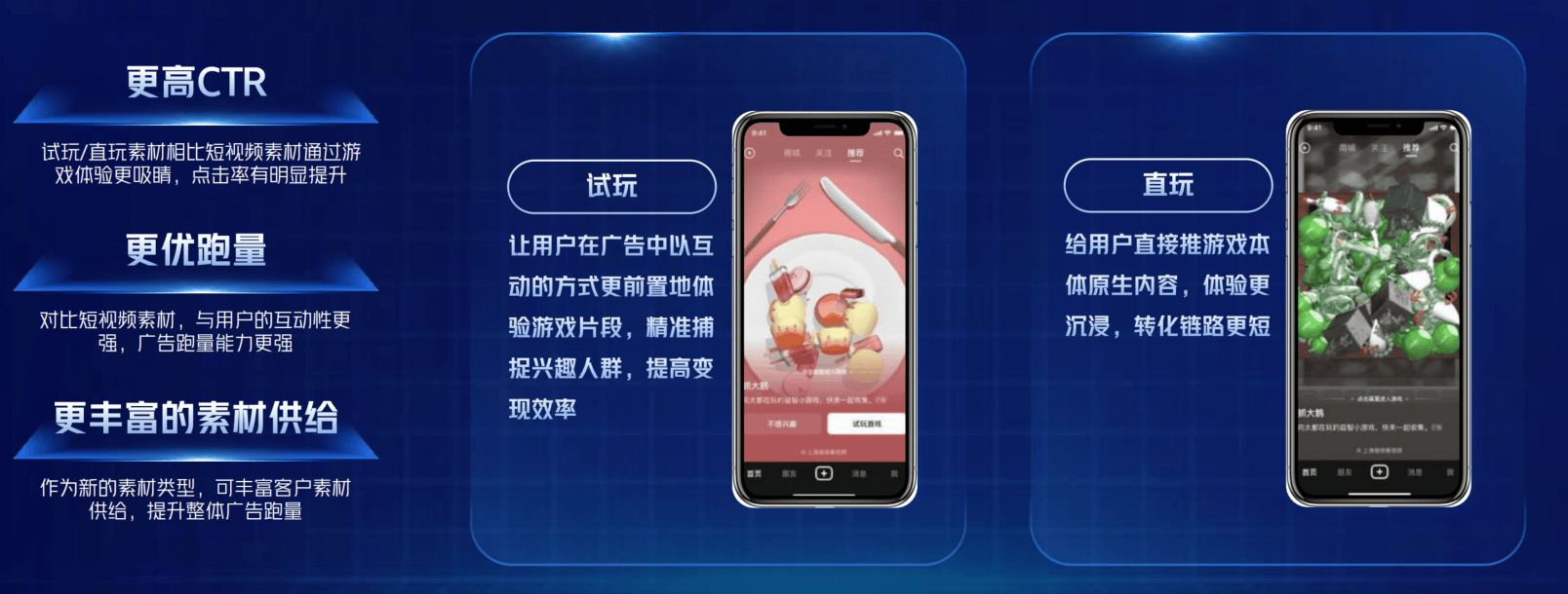 从“好内容”到“好转化”，巨量引擎小游戏迈入“精耕时代”(图5)