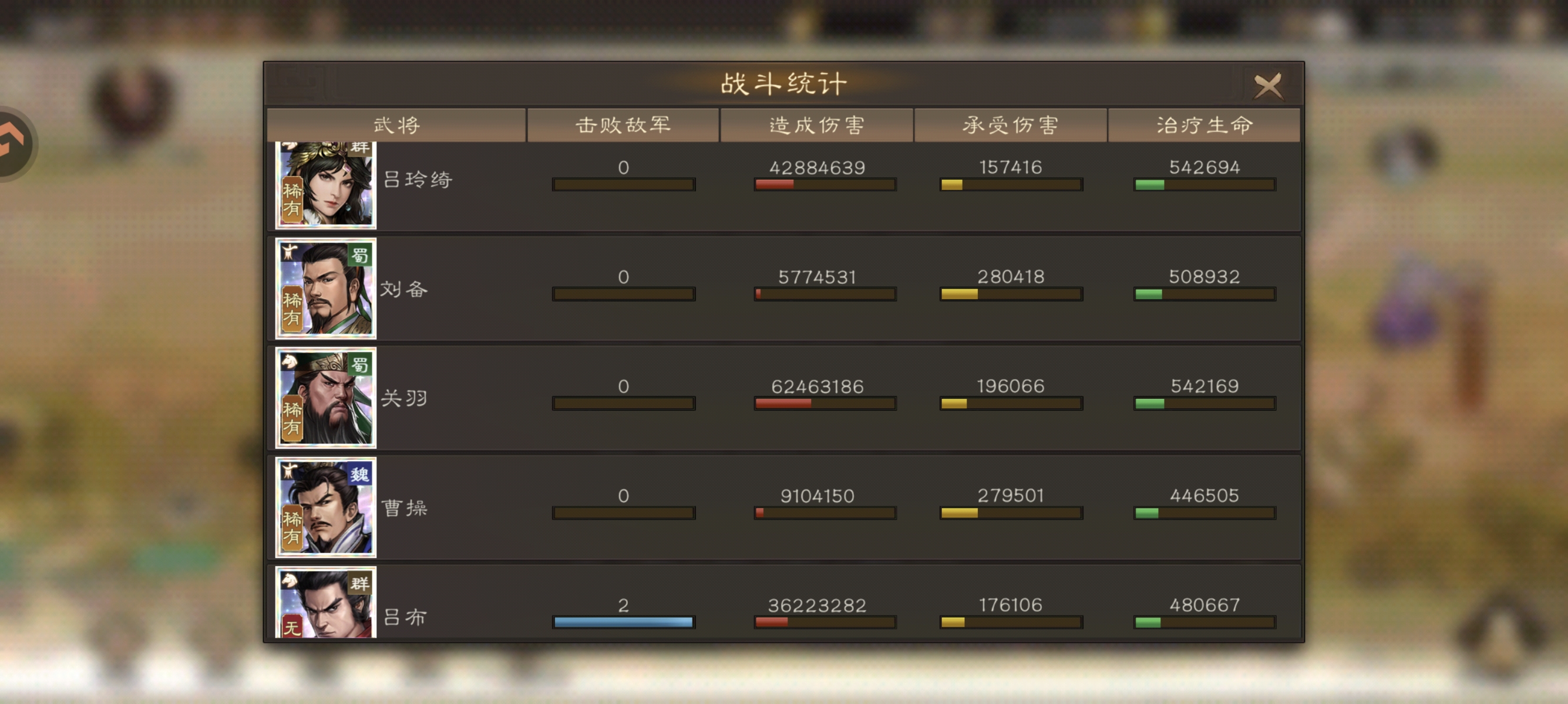 《新三国志曹操传》过关斩将全BOSS攻略