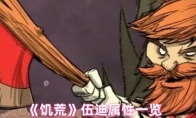 《饥荒》伍迪属性一览