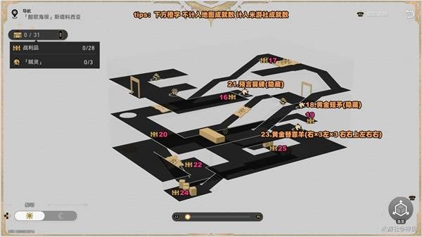 崩坏：星穹铁道酣歌海垠斯缇科西亚战利品收集位置