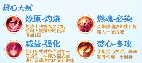 《梦想世界：长风问剑录》巫法灼烧流攻略(图3)