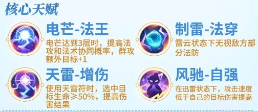 《梦想世界：长风问剑录》道法引雷流玩法介绍(图3)