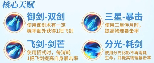 《梦想世界：长风问剑录》剑侠灵剑流玩法攻略(图3)