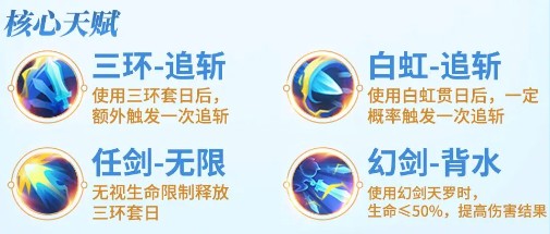 《梦想世界：长风问剑录》剑侠追斩流玩法攻略(图3)