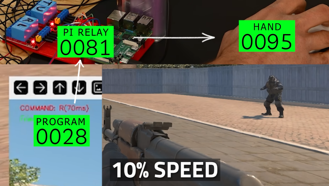 物理外挂已部署，油管博主通过电流控制手臂肌肉实现自动瞄准(图6)