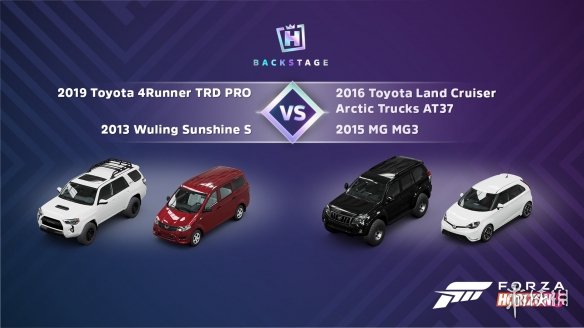 《极限竞速:地平线5》开启(图3)