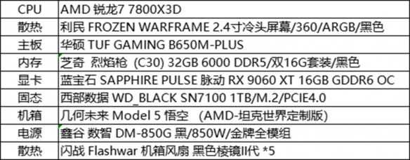 AMD联手《坦克世界》推出定制款联名主机，助力15周年庆开启硬核助农(图2)