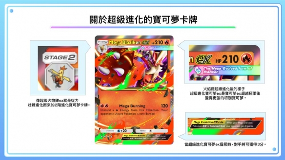 全新系列《PTCG Pocket》公开“超级暴鲤龙”等超进化(图1)