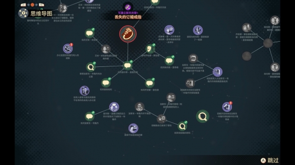 《阿加莎·克里斯蒂 - 尼罗河上的惨案》试玩报告(图14)