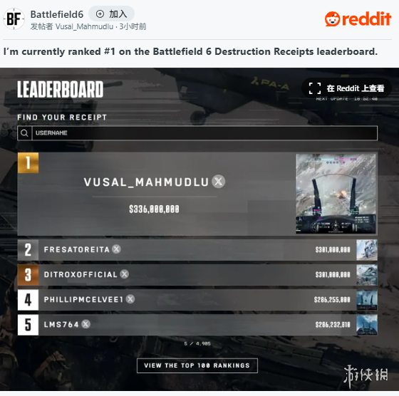 仅达目标18%！《战地6》公测(图1)