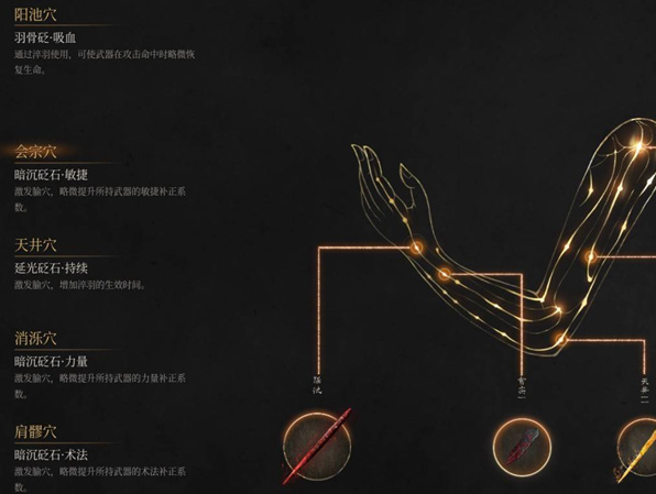 明末渊虚之羽长枪流派玩法攻略3