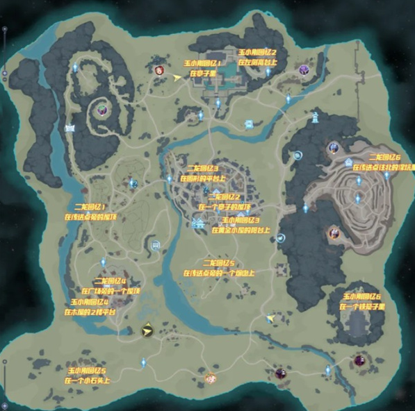 斗罗大陆猎魂世界诺丁城全回忆信物位置分享