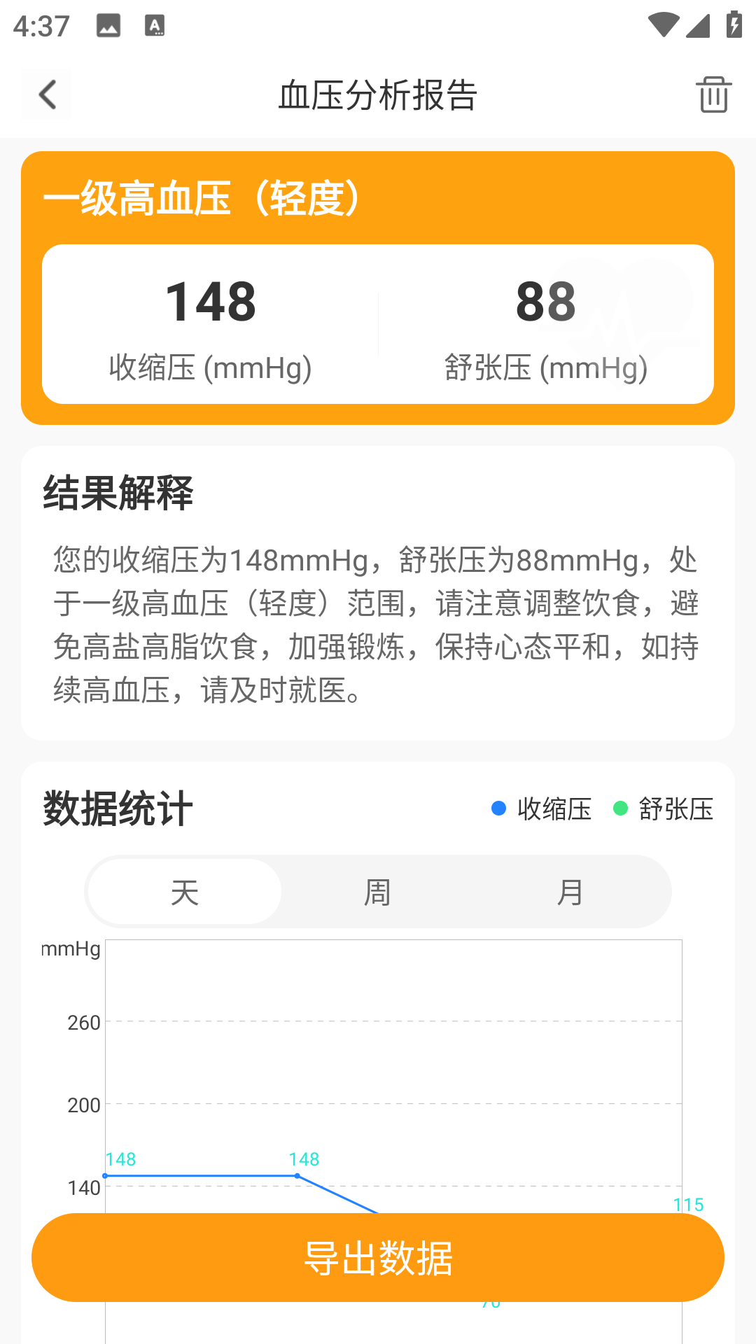 
血糖血压助手app