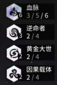 遮天凡尘一叶血脉阵容搭配推荐2