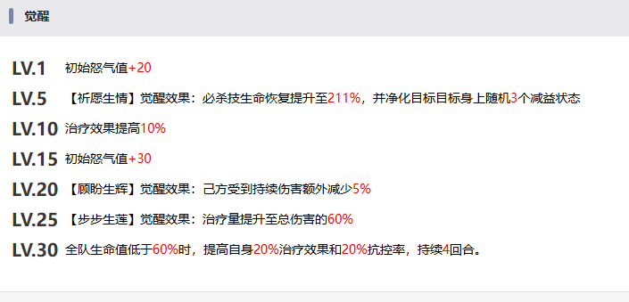 《星之旅人》赫兰介绍(图6)