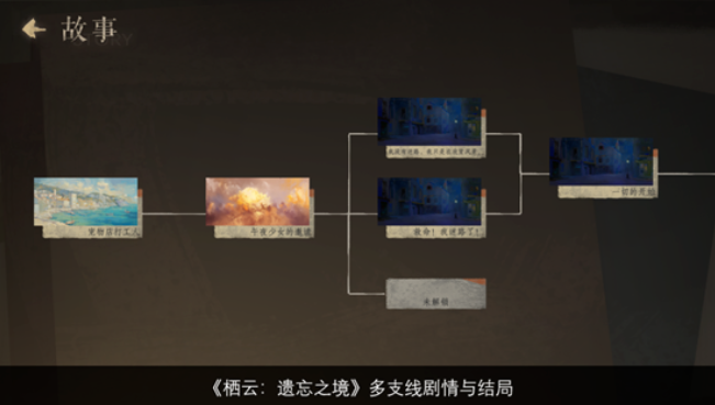 【游·见】专访炭焱网络：在19世纪架空欧洲的机械齿轮中，以东方奇梦解锁叙事谜域