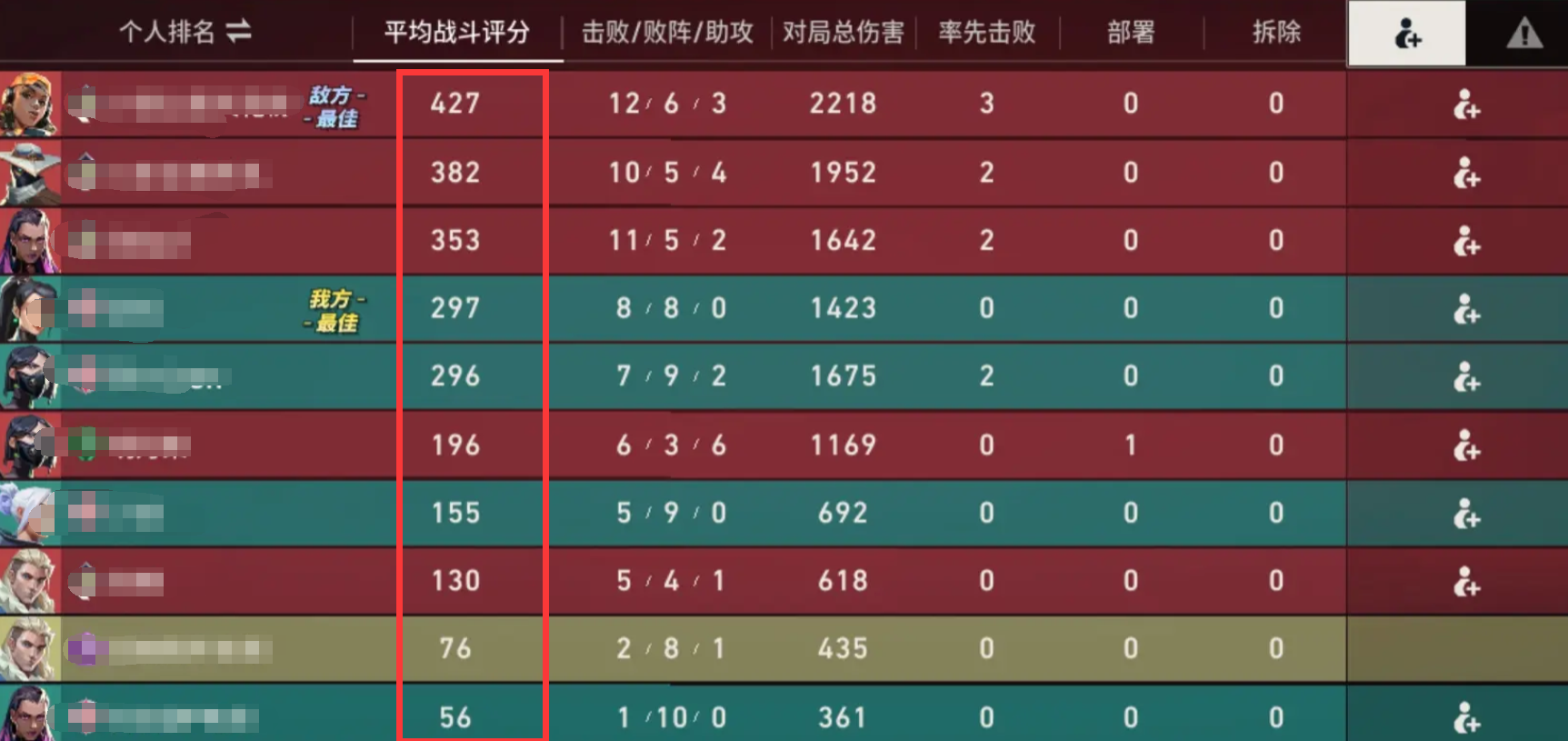 《无畏契约：源能行动》段位晋升机制(图4)