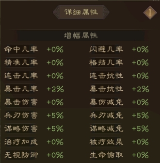 《新三国志曹操传》伤害公式及数据详解