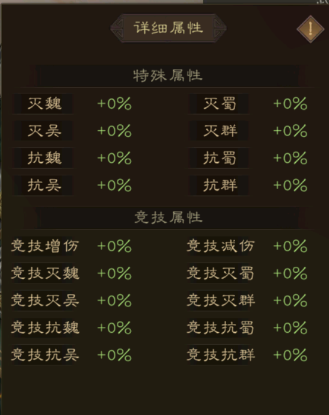 《新三国志曹操传》伤害公式及数据详解