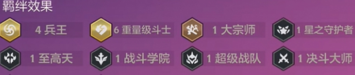 金铲铲之战s15密银诺手阵容推荐