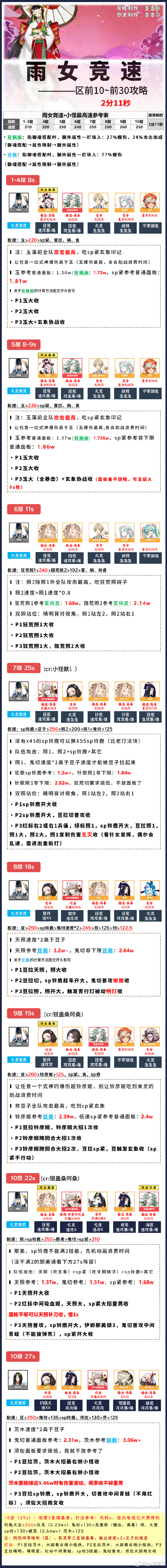 阴阳师镰鼬百战攻略 阴阳师镰鼬百战阵容推荐2025(图3)