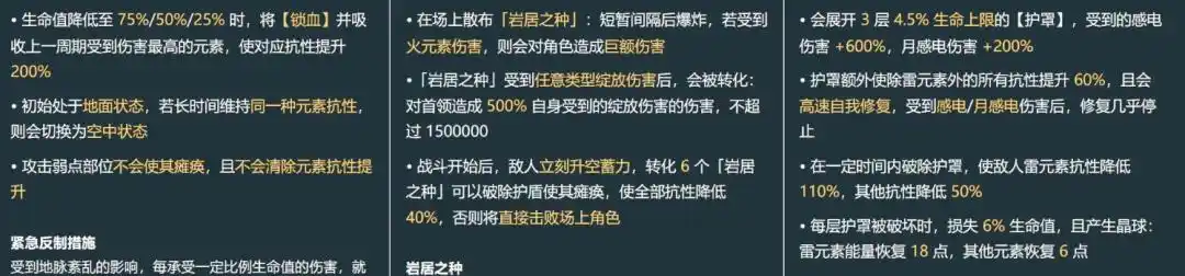 原神6.0幽境危战如何不抽新角色完美通关 原神6.0幽境危战完美通关阵容推荐(图4)