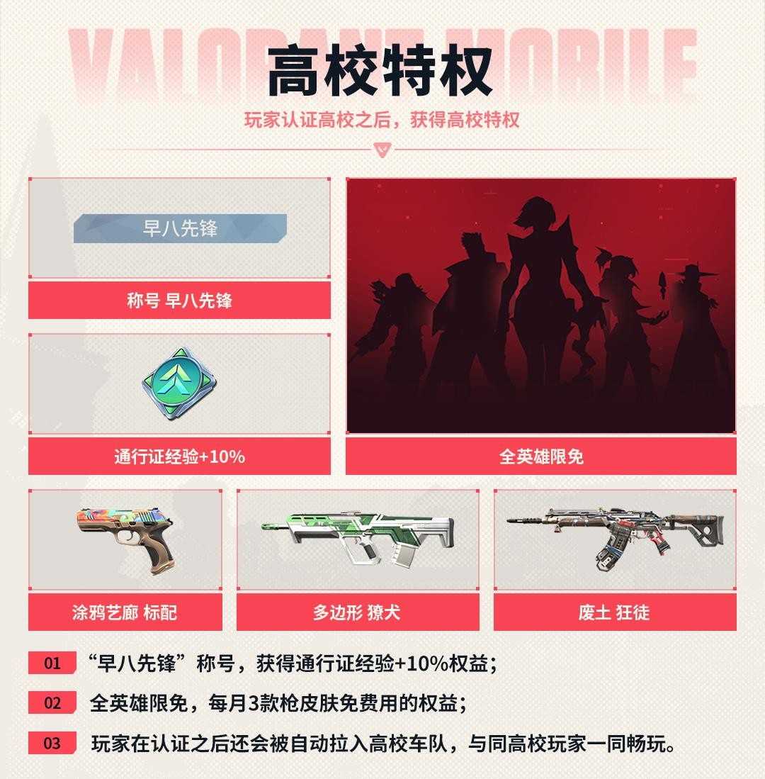 《无畏契约手游》今日正式上线！八大开服活动护航潮流竞技新秀场