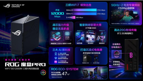 三频WiFi7华硕ROG魔盒Pro电竞Ai路由器buff叠满，助力玩家畅玩无忧(图1)