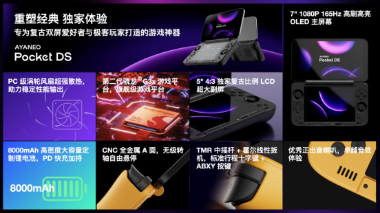 独一无二的双屏体验——全球首款翻盖双屏安卓掌机 AYANEO Pocket DS 正式发布(图3)