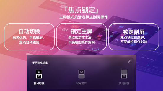 独一无二的双屏体验——全球首款翻盖双屏安卓掌机 AYANEO Pocket DS 正式发布(图15)
