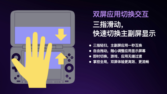 独一无二的双屏体验——全球首款翻盖双屏安卓掌机 AYANEO Pocket DS 正式发布(图14)