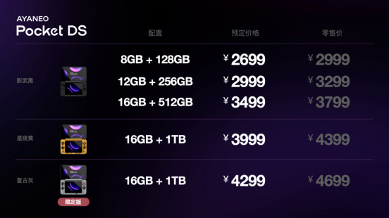 独一无二的双屏体验——全球首款翻盖双屏安卓掌机 AYANEO Pocket DS 正式发布(图4)
