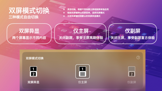 独一无二的双屏体验——全球首款翻盖双屏安卓掌机 AYANEO Pocket DS 正式发布(图13)