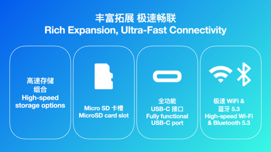 独一无二的双屏体验——全球首款翻盖双屏安卓掌机 AYANEO Pocket DS 正式发布(图28)