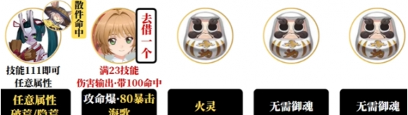 阴阳师樱梦游园阵容搭配推荐3